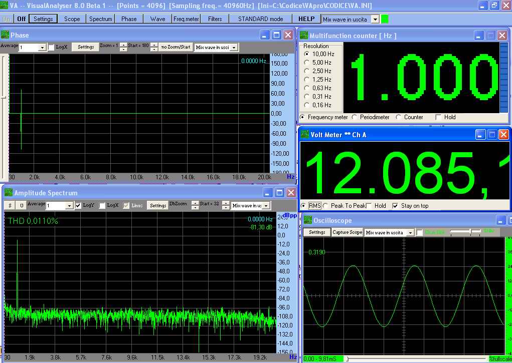 download biostatistica in radiologia progettare realizzare e scrivere un lavoro