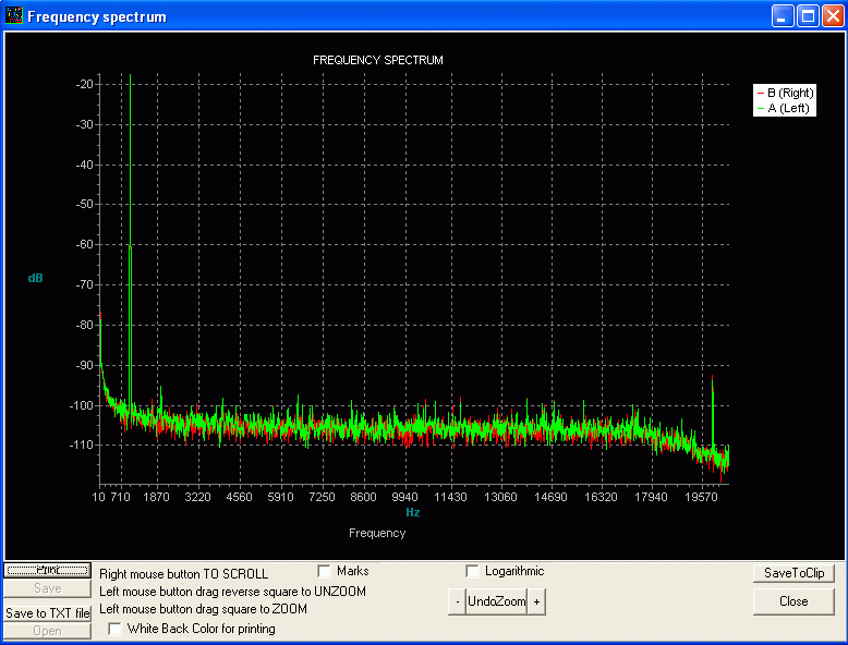 Frequency-domain memory